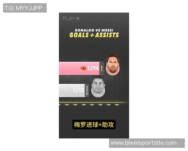 梅西本场表现出色贡献进球与助攻数据统计引发热议 梅西本场表现出色贡献进球与助攻数据统计引发热议